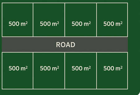 Exceptional Real Estate Opportunity – 8 Plots Available in Mile 4, Limbe
